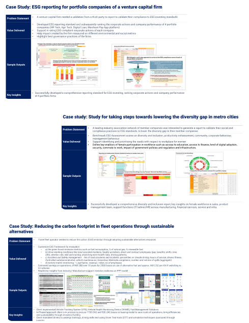 ESG - Case Study